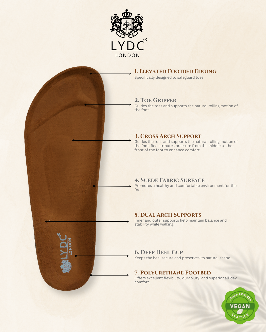 White Women's Flat Cork Sandals - Main Image